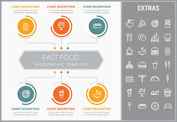 Image showing Fast food infographic template and elements.