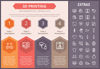 Image showing 3D printing infographic template and elements.