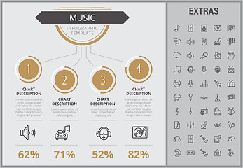 Image showing Music infographic template, elements and icons.