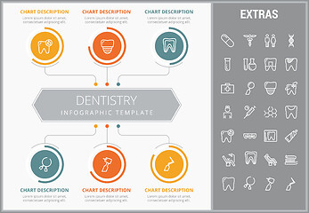 Image showing Dentistry infographic template, elements and icons