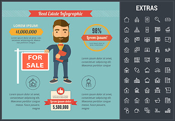 Image showing Real estate infographic template, elements, icons.