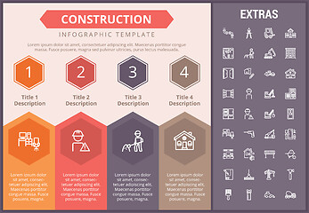 Image showing Construction infographic template and elements.