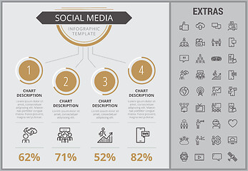 Image showing Social media infographic template, elements, icons