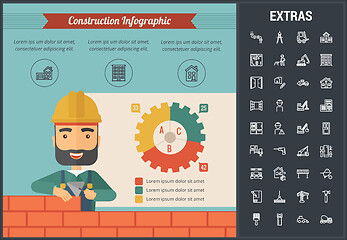 Image showing Construction infographic template and elements.