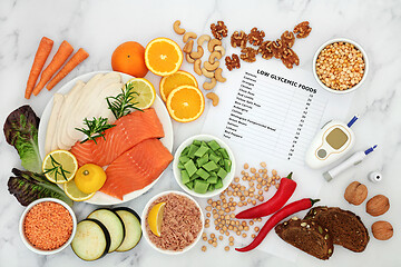 Image showing Low GI Food and Blood Sugar Testing Equipment