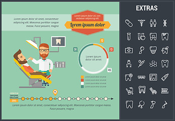 Image showing Dentistry infographic template, elements and icons