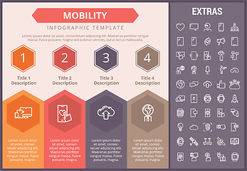 Image showing Mobility infographic template, elements and icons.