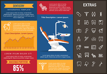 Image showing Dentistry infographic template, elements and icons