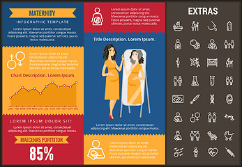 Image showing Maternity infographic template, elements and icons