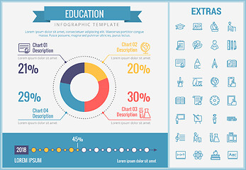 Image showing Education infographic template, elements and icons