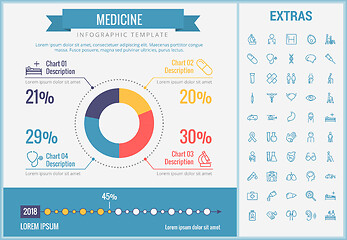 Image showing Medicine infographic template, elements and icons.