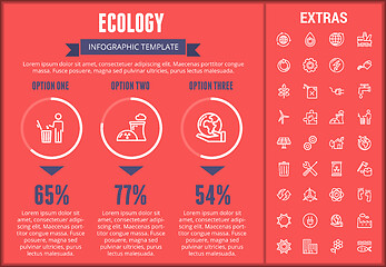 Image showing Ecology infographic template, elements and icons.