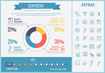 Image showing Dentistry infographic template, elements and icons