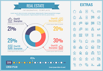 Image showing Real estate infographic template, elements, icons.