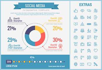 Image showing Social media infographic template, elements, icons