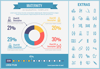 Image showing Maternity infographic template, elements and icons