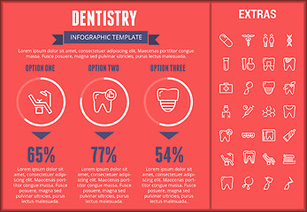 Image showing Dentistry infographic template, elements and icons