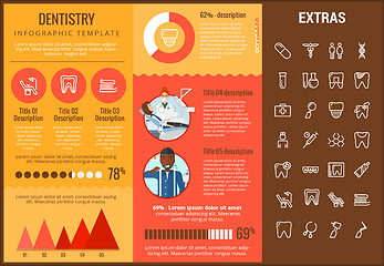 Image showing Dentistry infographic template, elements and icons