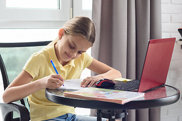 Image showing Girl receives distance education at home