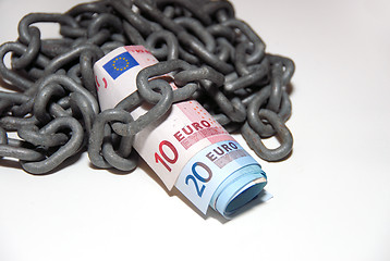 Image showing Euro / Safe money