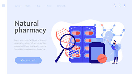 Image showing Biopharmacology products concept landing page.