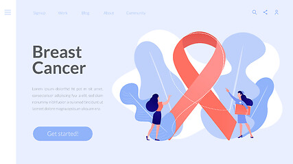 Image showing Breast cancer concept landing page.