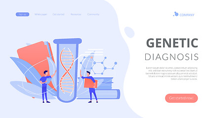 Image showing Genetic testing concept landing page.