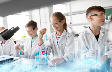 Image showing kids with test tubes studying chemistry at school