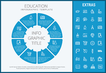 Image showing Education infographic template, elements and icons