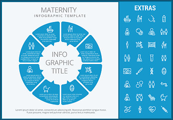 Image showing Maternity infographic template, elements and icons