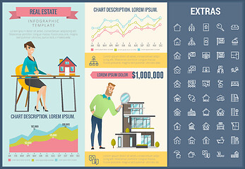 Image showing Real estate infographic template, elements, icons.