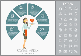 Image showing Social media infographic template, elements, icons