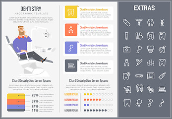 Image showing Dentistry infographic template, elements and icons