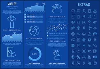 Image showing Mobility infographic template, elements and icons.