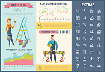 Image showing Construction infographic template and elements.