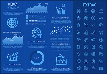 Image showing Ecology infographic template, elements and icons.