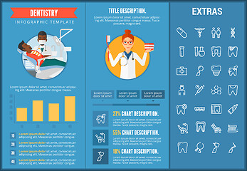 Image showing Dentistry infographic template, elements and icons