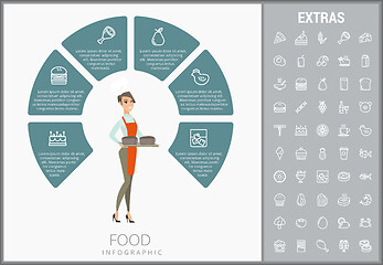 Image showing Food infographic template, elements and icons.