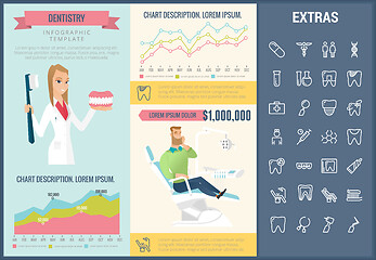 Image showing Dentistry infographic template, elements and icons