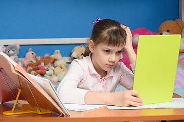 Image showing Upset girl dissatisfied with distance learning