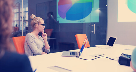 Image showing Startup Business Team At A Meeting at modern office building