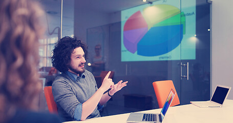 Image showing Startup Business Team At A Meeting at modern office building