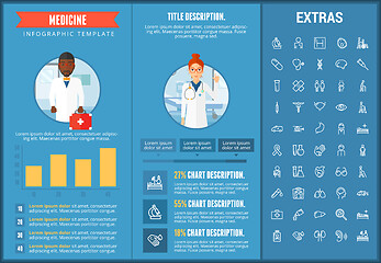 Image showing Medicine infographic template, elements and icons.