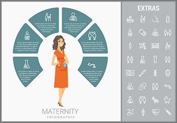 Image showing Maternity infographic template, elements and icons