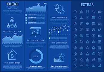 Image showing Real estate infographic template, elements, icons.