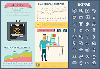 Image showing 3D printing infographic template and elements.