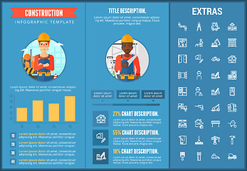 Image showing Construction infographic template and elements.