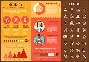 Image showing Maternity infographic template, elements and icons