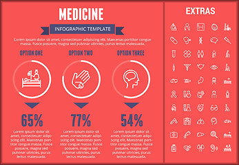 Image showing Medicine infographic template, elements and icons.