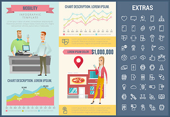 Image showing Mobility infographic template, elements and icons.